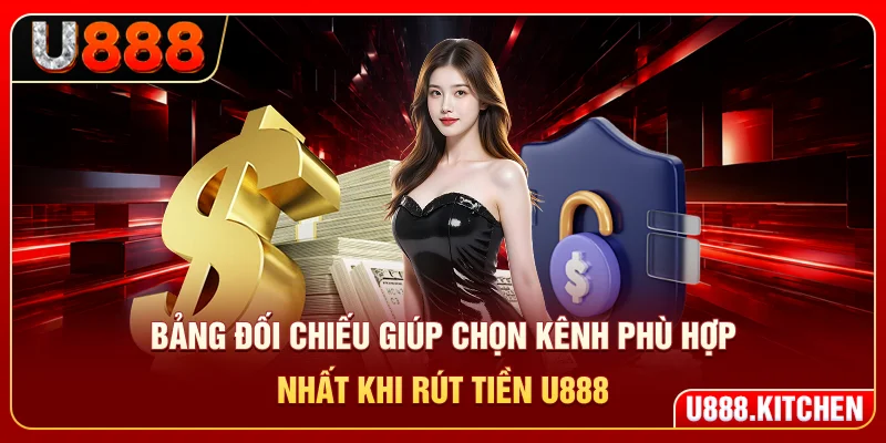 Bảng đối chiếu giúp chọn kênh phù hợp nhất khi rút tiền U888