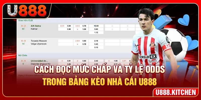 Cách đọc mức chấp và tỷ lệ odds trong bảng kèo nhà cái U888